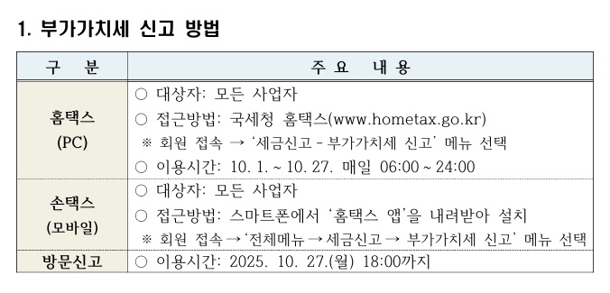 2025년 제2기 예정 부가가치세 신고 주요 안내사항 썸네일